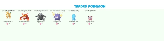 #0066 Account 2016, Level 35, 266 Pokemon, 13 Shiny, 5 Legend, 4 IV 100, 0 Shiny Legend, 0 Shadow Legend