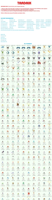 #0893 Acc 2018, Level 36, 313 Pokemon, 39 Shiny, 17 Legend, 58 IV 100, 3 Shiny Legend, 2 Shadow Legend, Bag Items 1250