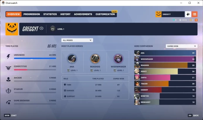 Overwatch 2 / Full Mail Access / see the picture / Please Read Description / clwna8