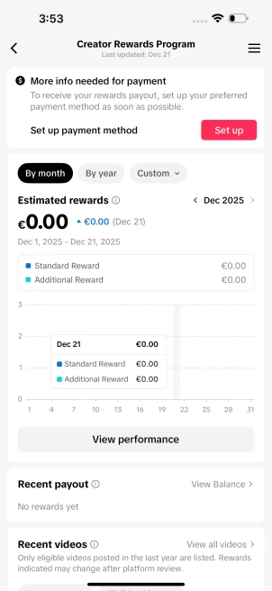 100% Monetized Germany Account Creator Rewards Program Active | 14k Real Followers & 142k Likes | Real Screenshots + Full Access + Good Standing