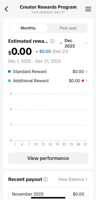 Germany Monetized Account/ 45K Real Followers+1.4M Real Likes/ Creator Rewards Program Activated/ Live Stream/ Full Access