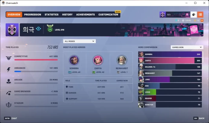 GENJI /  13 Gold Weapons / Full Mail Access / see the picture / Please Read Description / piymp