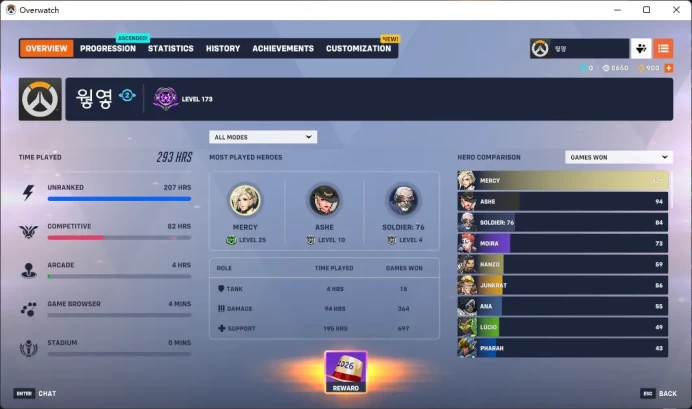 1 Gold Weapons / Full Mail Access / see the picture / Please Read Description / vfazo