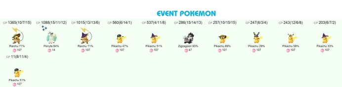 #1778 Account 2016, Level 45, 559 Pokemon, 12 Shiny, 35 Legend, 3 IV 100, 0 Shiny Legend, 0 Shadow Legend, Bag Items 800