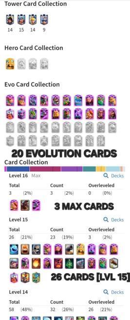 LVL 64 !! 11K TROPHIES !! ARENA 27 !! 4 MAX CARDS [LVL16]!! 16 CARDs[LVL 15]!! 18 EVO CARDS !! 14 TOWER SKINs!! KT 15 !! MANY RARE & EPIC EMOTEs
