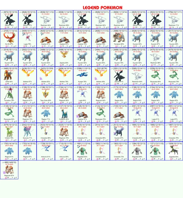 #1792 Account 2018, Level 50, 421 Pokemon, 37 Shiny, 81 Legend, 49 IV 100, 6 Shiny Legend, 4 Shadow Legend, Bag Items 1600, 1M Stardust