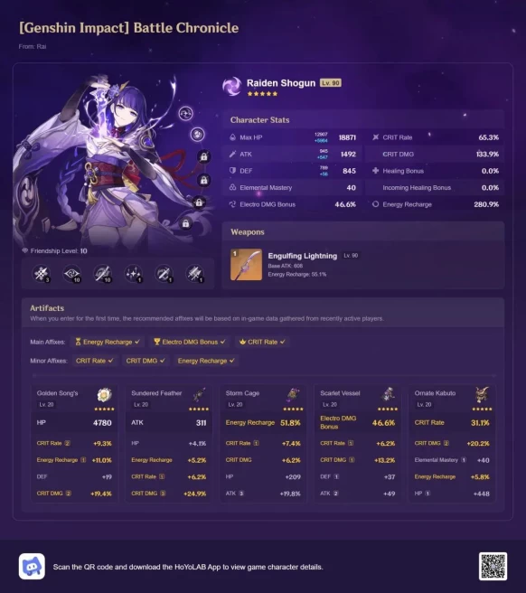 SUPER ACCOUNT - EU - AR 60 - +35 5Stars (Characters&Weapons) - More CONS C6 - More Primogem - More Peties+  - [ALL INFO in Description]