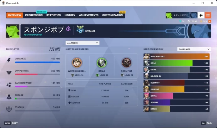 HANZO / ONRYO / GENJI / CYBER DEMON / Full Mail Access / see the picture / Please Read Description / smui7