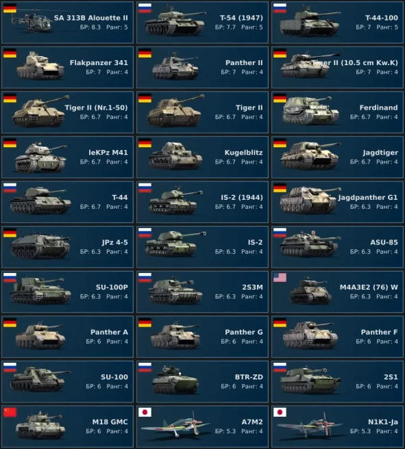[Code 8545] Level 89 / Rank 5 - 3 / SA&nbsp;313B&nbsp;Alouette&nbsp;II, T-54&nbsp;(1947), T-44-100, Server Gaijin / No acces mail