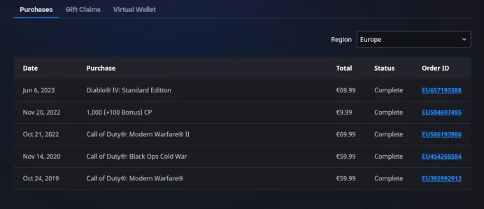 activision  / Full Mail Access / Call of Duty Modern Warfare II / Modern Warfare / BOCW  see the picture / Please Read Description / Stilwa