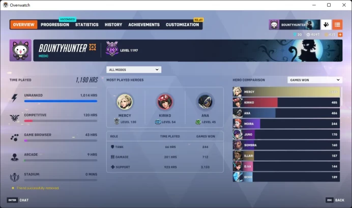 ROSE GOLD / ROYAL GLADIATOR / MERCY / GENJI /  Full Mail Access / see the picture / Please Read Description / BoothKe