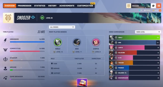 Overwatch 2 / Full Mail Access / see the picture / Please Read Description / jiof7