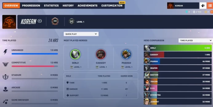 Overwatch 2 / Full Mail Access / see the picture / Please Read Description / jfehw