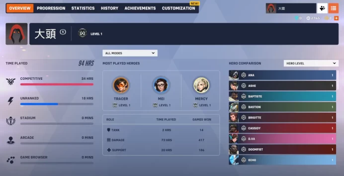 Overwatch 2 / Diablo III: Reaper of Souls / Full Mail Access / see the picture / Please Read Description / Andre