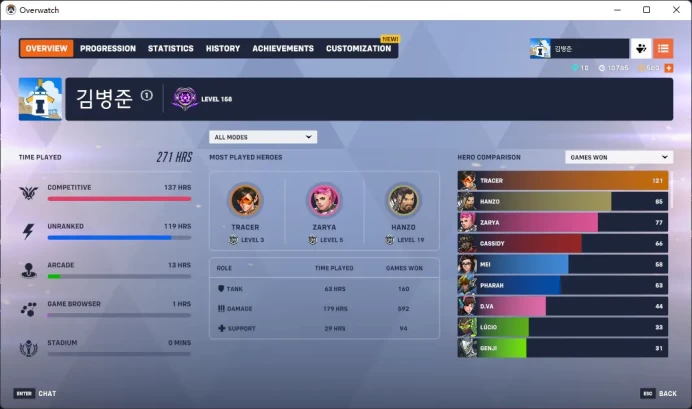HANZO / ONRYO / 3 Gold Weapons / Full Mail Access / see the picture / Please Read Description / JohnMa