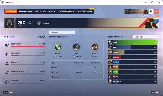 3 Gold Weapons / Full Mail Access / see the picture / Please Read Description / tnfpak