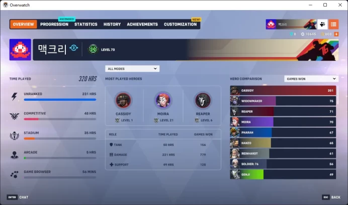 3500 COMPETITIVE POINTS / MOIRA / Full Mail Access / see the picture / Please Read Description / ectiz