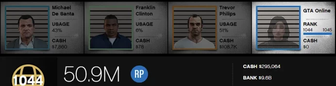 [Rockstar PC ONLY] 1044 LVL / 9,6 BILLION MONEY $ ID:2584