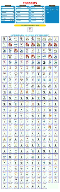 #2181 Level 41, 1 Legend IV 100, 248 Pokemon, 24 Shiny, 68 Legend, 12 IV 100, 9 Shiny Legend, 0 Shadow Legend