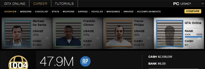 [Rockstar PC ONLY] 1004 LVL / 9,1 BILLION MONEY $ ID:2615