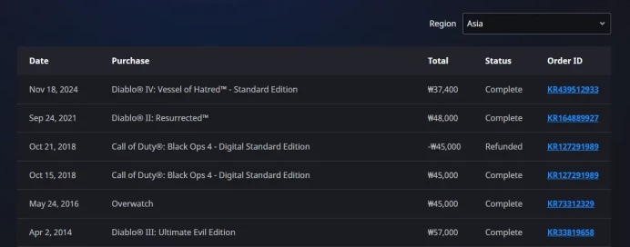 Diablo IV Vessel of Hatred / Diablo 4 / Full Mail Access / see the picture / Please Read Description / iybxo