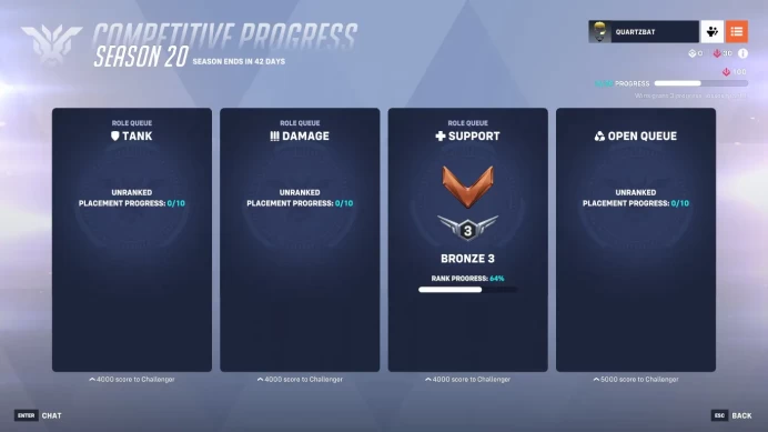 Support Bronze ( Handmade ) 20 Wins / Sms Verified / Full Access Instant Delivery