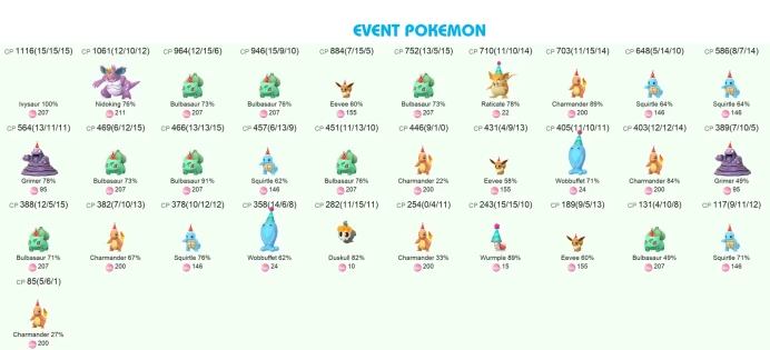 #1123 Level 37, 346 Pokemon, 20 Shiny, 35 Legend, 77 IV 100, 1 Shiny Legend, 1 Shadow Legend, Bag Items 750