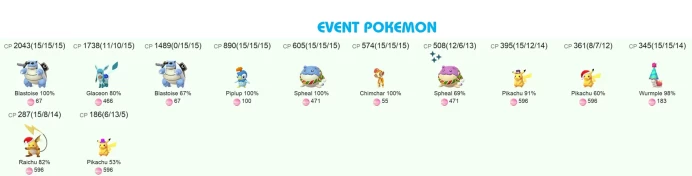 #1271 Level 37, 1 Legend IV 100, 259 Pokemon, 31 Shiny, 22 Legend, 64 IV 100, 0 Shiny Legend, 1 Shadow Legend