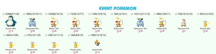 #0481 Acc 2016, Level 31, 357 Pokemon, 7 Shiny, 13 Legend, 3 IV 100, 3 Shiny Legend, 5 Shadow Legend