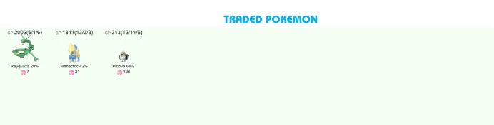 #0651 Level 33, 1 Legend IV 100, 261 Pokemon, 40 Shiny, 8 Legend, 5 IV 100, 1 Shiny Legend, 0 Shadow Legend