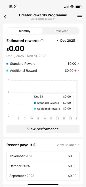 Instanly Delivery/ France Monetized 16K Followers+180K Likes Account/ Creator Rewards Program Activated/ Live Stream/ Full Access