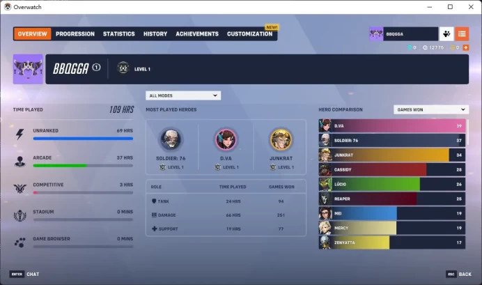 LONDON SPITFIRE AWAY / / Full Mail Access / see the picture / Please Read Description / ez1587
