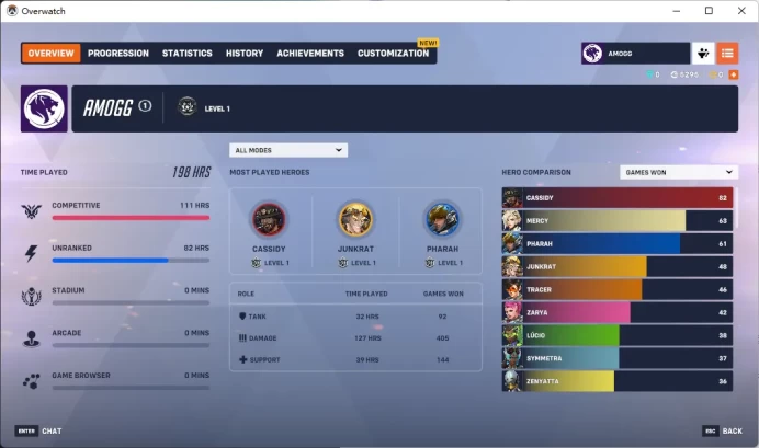 1 Gold Weapons / Full Mail Access / see the picture / Please Read Description / s2835