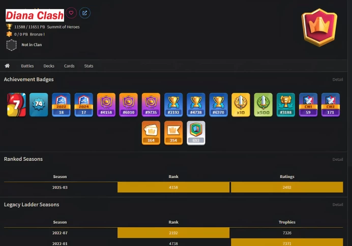 Level 74-KT16-(has multiple rankings-X500 Classic Challenge victory and X10-23EOV-1 Champion-11 Max cards level 16-60 level 15 cards-