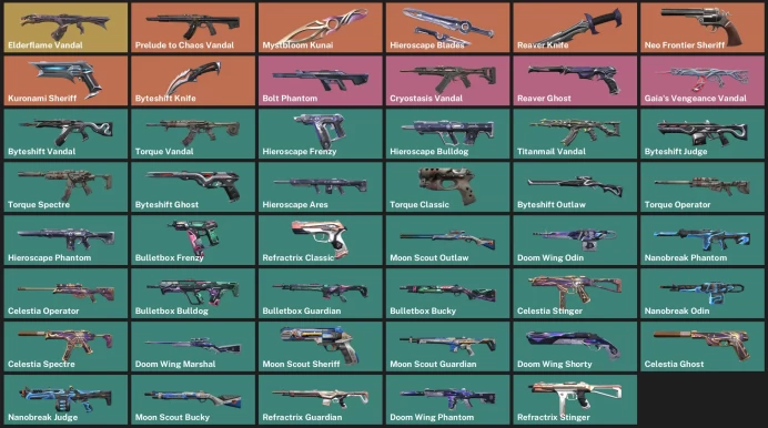 | EU | 47 SKINS + 1078 VP | Full Access | INSTANT DELIVERY