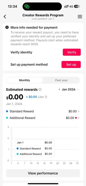 FR France| Account 11K Real Followers /Creator Rewards Program Active/95.4K Real Likes/ Email Include