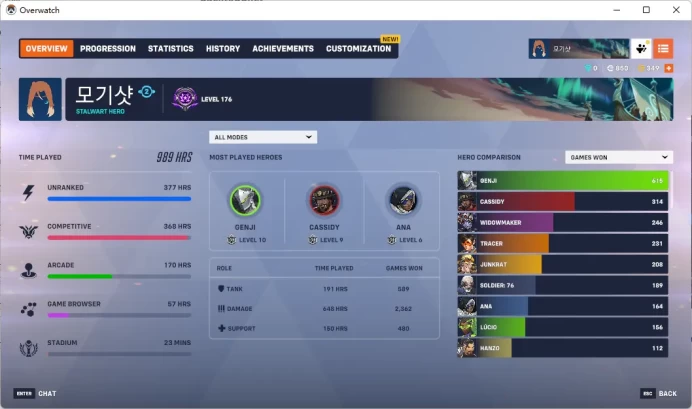 Snow Angel / MERCY /  GENJI /  7 Gold Weapons / Full Mail Access / see the picture / Please Read Description / CoreyWa