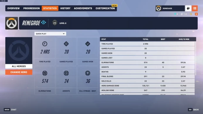 Ready for Ranked Account ◈ 20 Wins Done ◈ SMS Verified ◈ Full Access with Original Mail◈ 24/7 Live Support