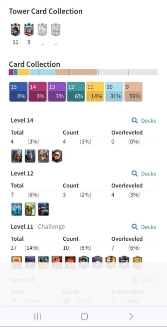 Clashroyall (Android/iOS) KT 11 -lvl 33 -Cards 104 /120 - Max Card 4 / Lvl 12 Card 3 / Emote 27 / Tower skin 3 /Fast delivery
