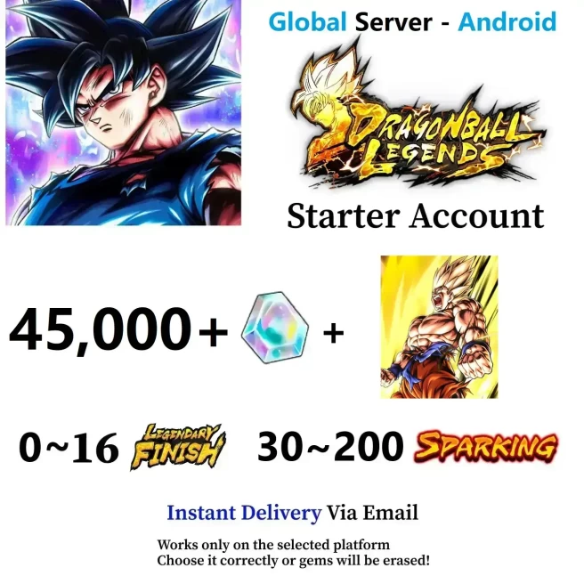 [Android] UL SSJ Goku + 47,000+ Chrono Crystal - Automatic Delivery - Bandai ID Login