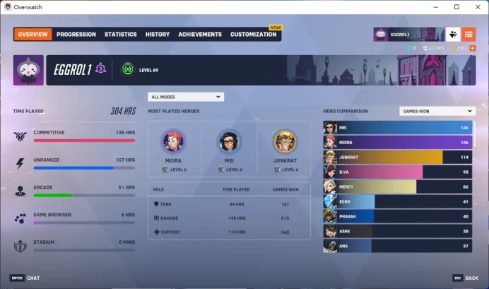 Snow Angel / MERCY / Full Mail Access / see the picture / Please Read Description / bzxdq