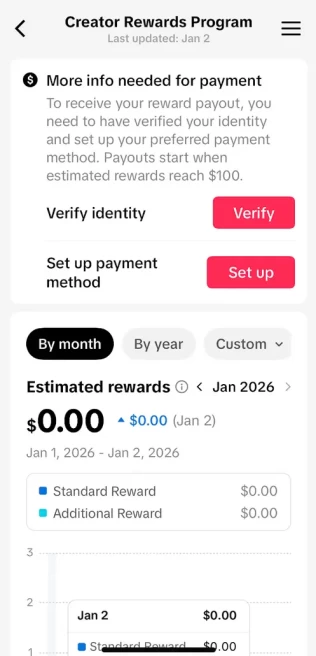 Brazil Monetized Account/ 21K Real Followers+202K Real Likes/ Creator Rewards Program Activated/ Live Stream/ Full Access
