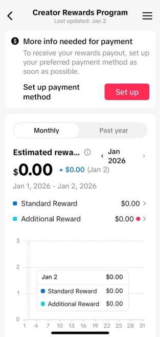 France Monetized Account/ 64K Followers+1.2M Likes/ Creator Rewards Program Activated/ Live Stream/ Full Access