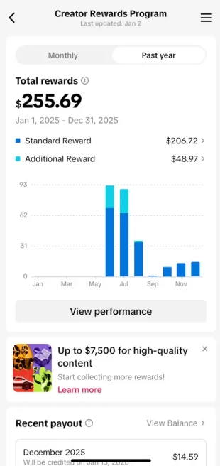 USA Monetized Account/ 122K Real Followers+563K Real Likes/ Creator Rewards Program Activated/ Tiktok Shop For Creator/ Full Access