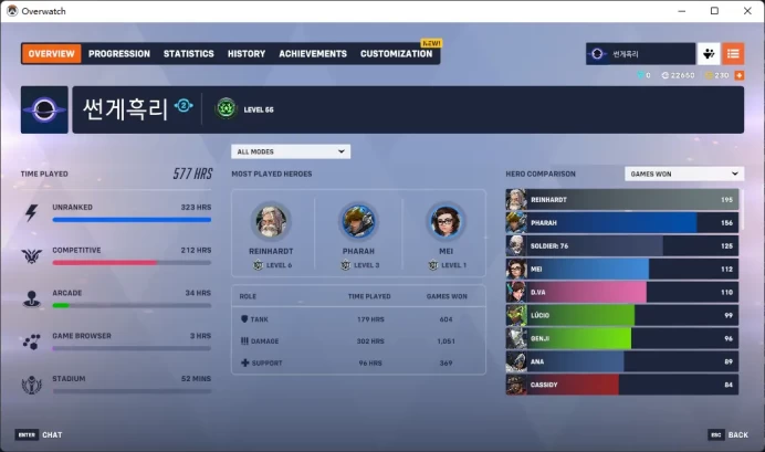 HOUSTON OUTLAWS AWAY/ GENJI / 4  Gold Weapons / Full Mail Access / see the picture / Please Read Description / lwimyt