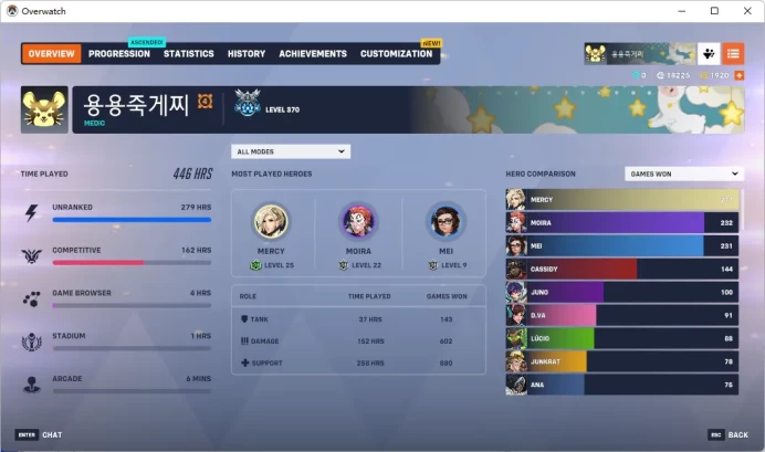 3400 COMPETITIVE POINTS / 1900 Overwatch Coins / 2 Gold Weapons / Full Mail Access / see the picture / Please Read Description / kzjchi