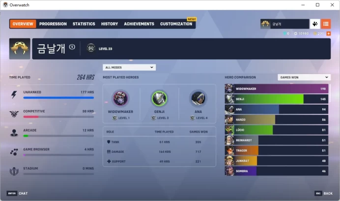 GENJI / SEOUL DYNASTY AWAY / Full Mail Access / see the picture / Please Read Description  / HelenB