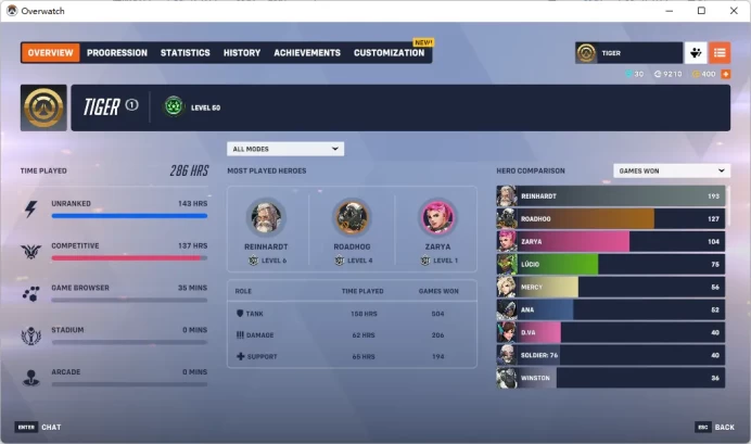 2 Gold Weapons / Full Mail Access / see the picture / Please Read Description / AmyGrif