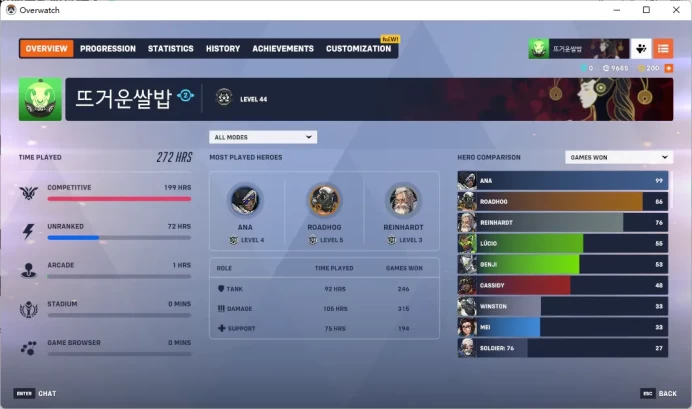 3 Gold Weapons / Full Mail Access / see the picture / Please Read Description / n2516