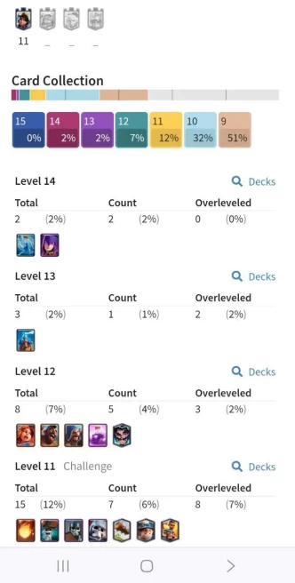 Clashroyall (Android/iOS)  KT 11 -lvl 33 -Cards 101 /120 -  Max Card 2 / Lvl 13 Card 1 / Emote 13 / Tower skin 2 /Fast delivery+tanhal 10 max